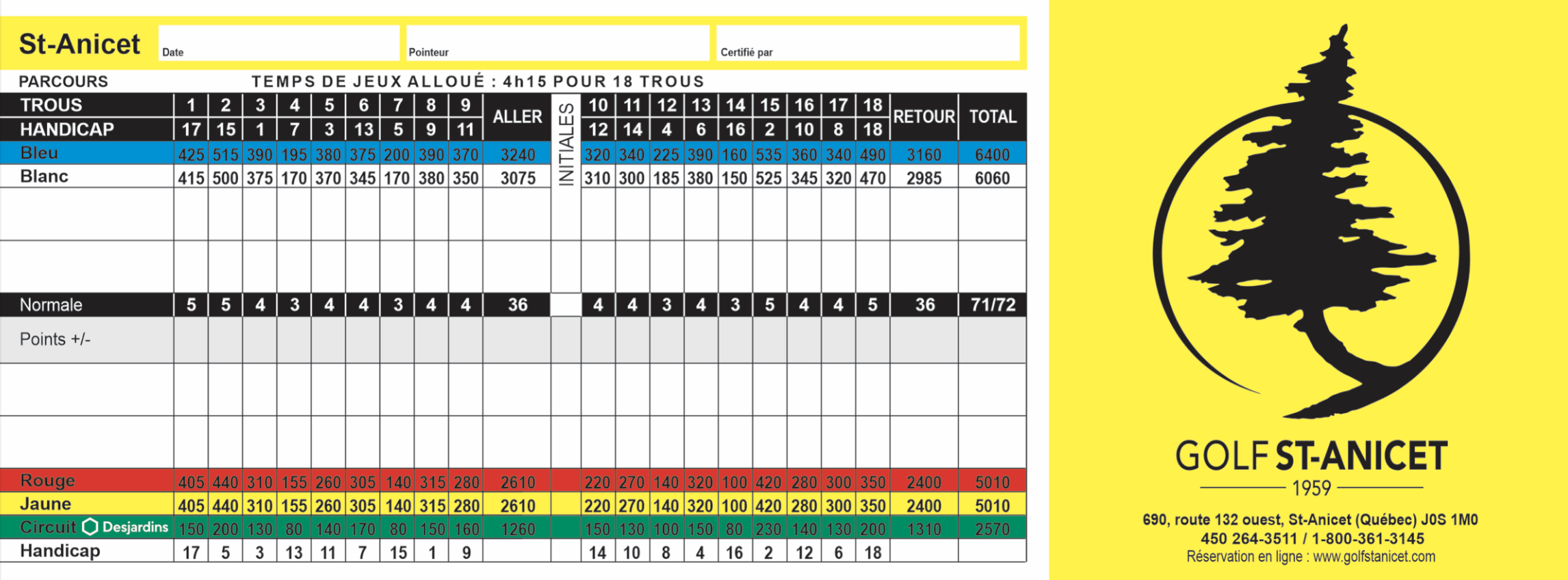 SCOREGolf Course Guide